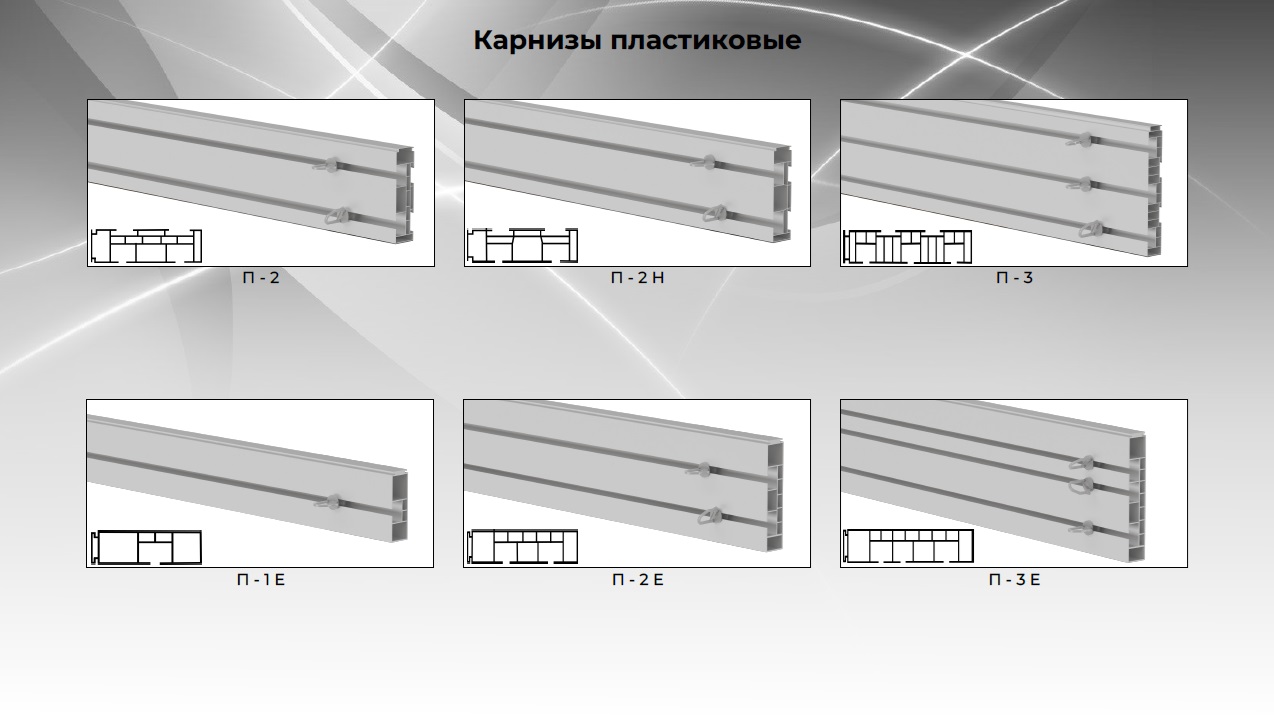 карнизы